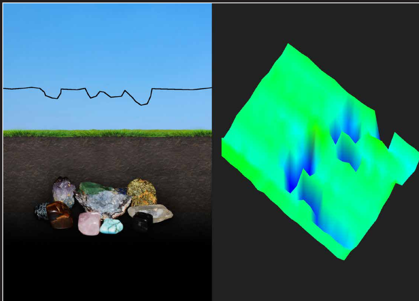 3D scan of a gem stone or mineral deposit — small blue pockets, next to a 2D signal line showing several negative dips of varying strength