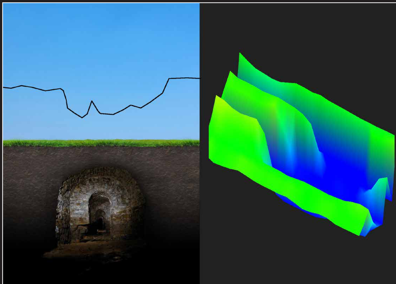Escaneo 3D de un túnel enterrado — un área azul grande, junto a una línea de señal 2D que muestra una caída negativa grande
